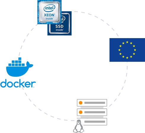 Illustratie: voordelen van een dedicated Linux server bij STRATO